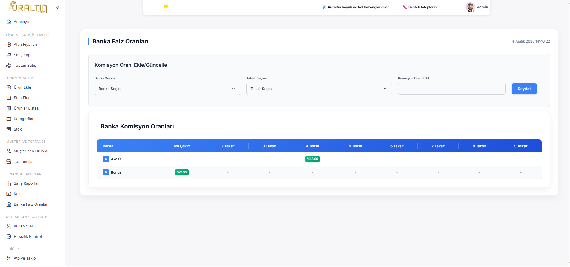 Banka Faiz Oranları